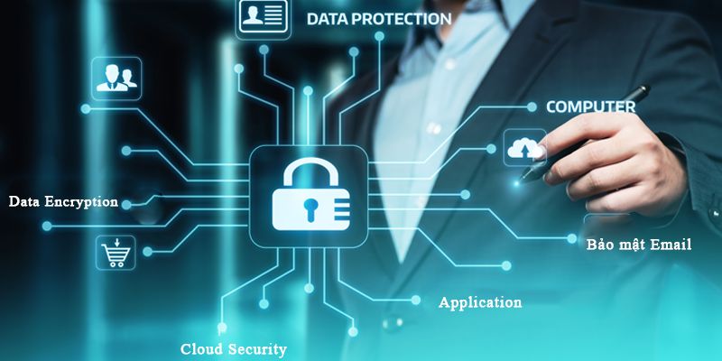 Chính Sách Bảo Mật Lương Sơn TV: Đảm Bảo An Toàn Cho Người Xem TTBD 2 Các Tiêu Chuẩn Bảo Mật Nổi Bật